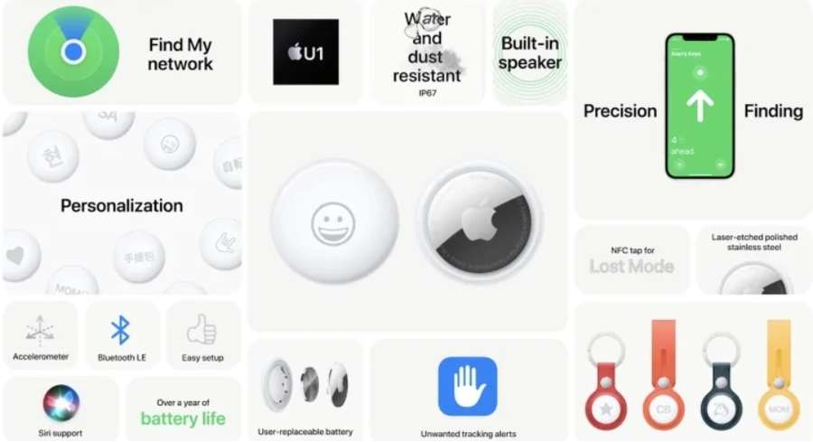 В Apple презентували нові продукти