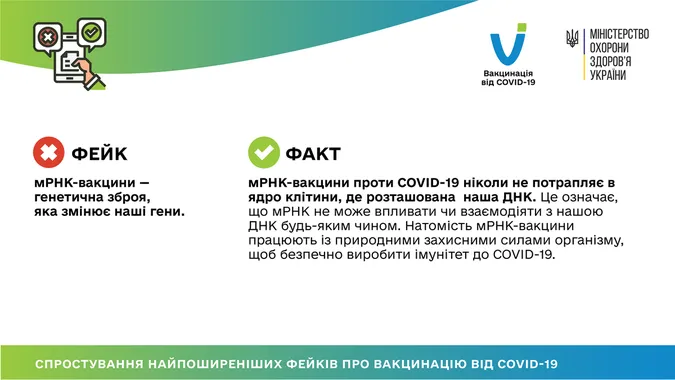 У МОЗ спростували популярні фейки про вакцину проти COVID