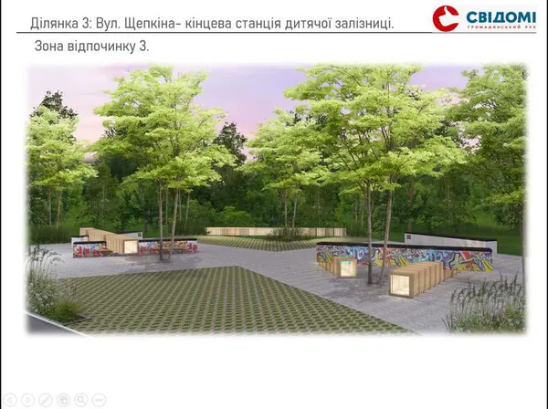 Концепцію облаштування Сапалаївки у Луцьку обговорили експерти (фото, відео)