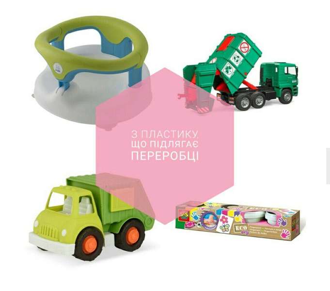 Еко-іграшки для дітей: з турботою про екологію*