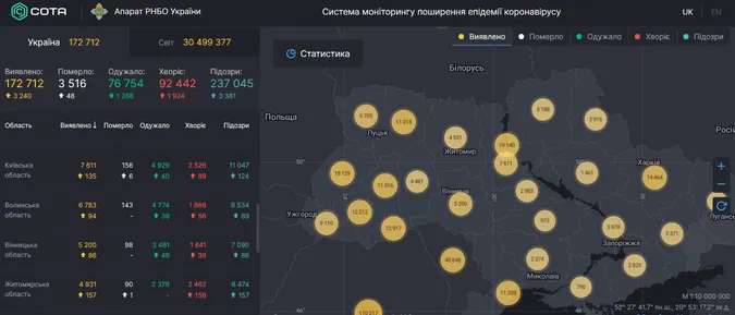 В Україні — 3240 випадків COVID-19, на Волині — 94