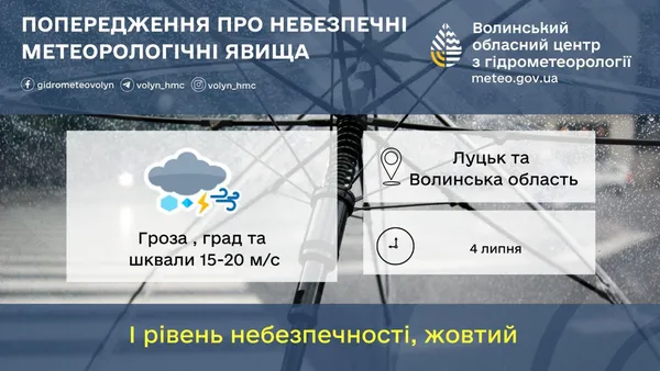 До Луцька суне гроза з градом
