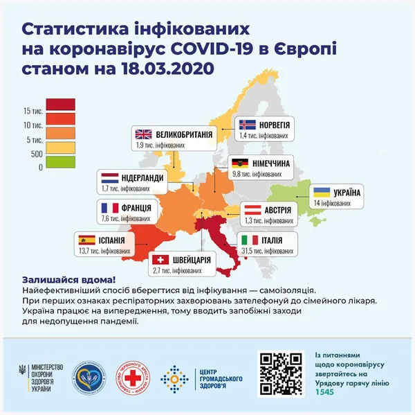 В Україні поки немає нових випадків зараження коронавірусом