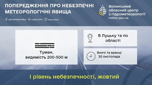 З вечора до ранку Волинь накриє густий туман
