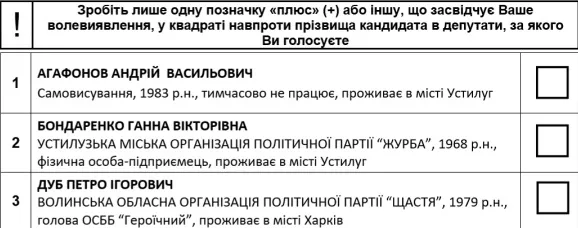 Як голосувати на виборах, аби не зіпсувати бюлетень: роз’яснення ЦВК