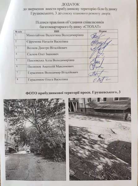 Роками без ремонту: лучани із п'яти будинків на Грушевського скаржаться на розбиті двори (фото)