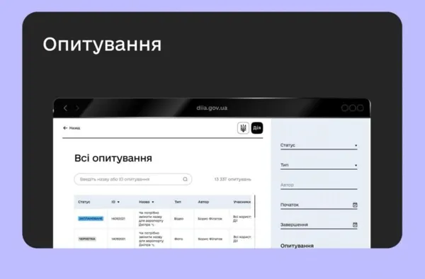 У Луцьку закликають запровадити регіональні опитування в Дії