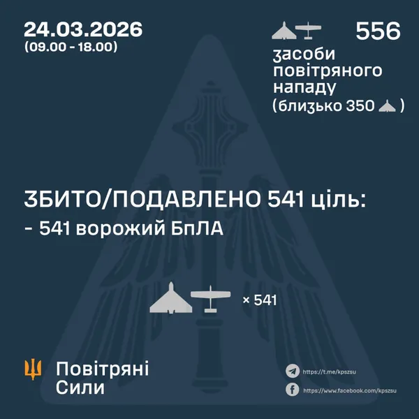 Наслідки дронової атаки по Україні: що відомо