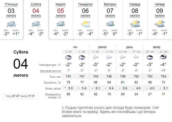 Буде морозець: погода в Луцьку на суботу, 4 лютого