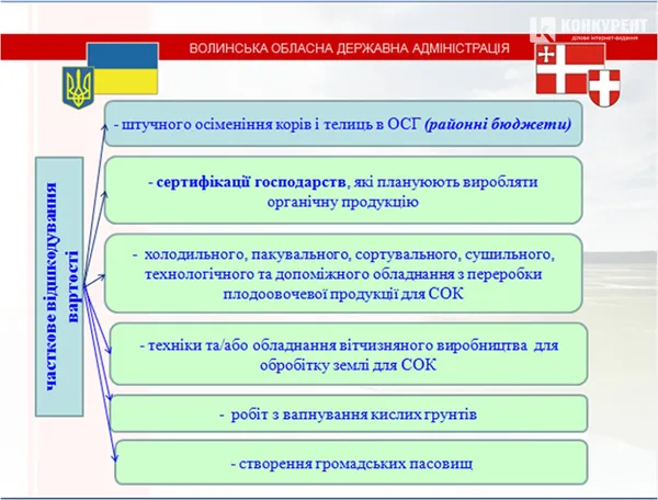 Як розвиватимуть агропромисловий комплекс на Волині