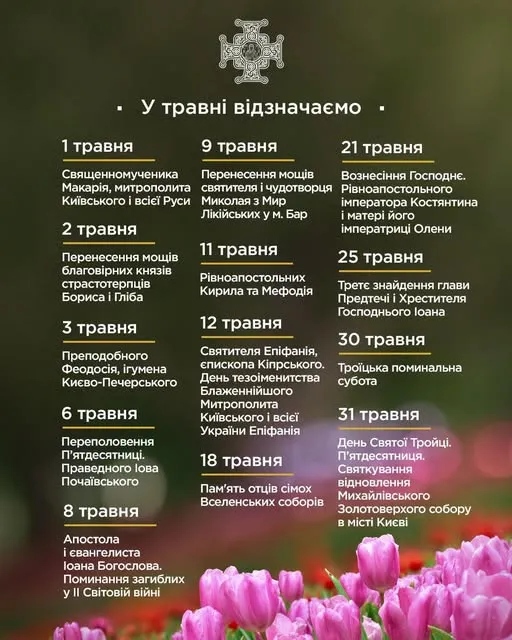 Коли святкуємо Вознесіння Господнє і Трійцю: церковний календар на травень