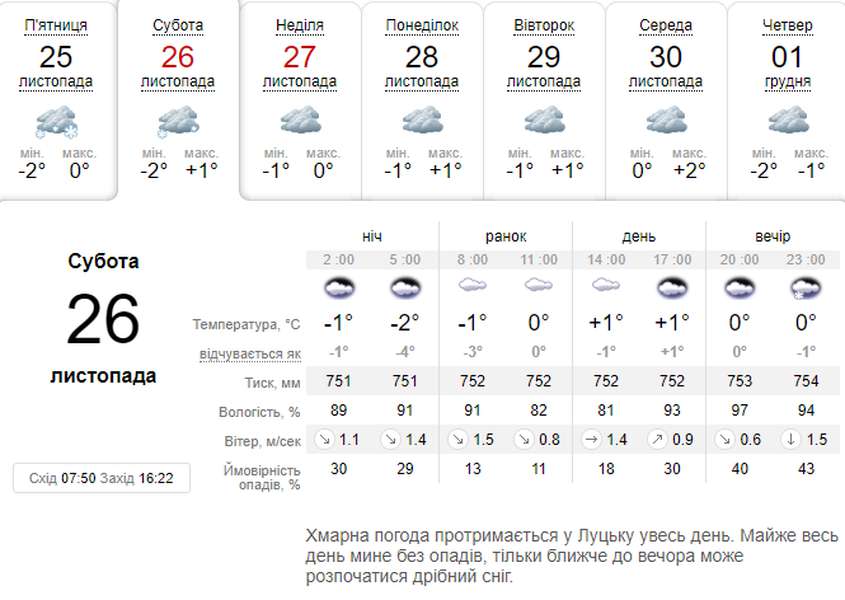 Ввечері засніжить: погода в Луцьку на суботу, 26 листопада