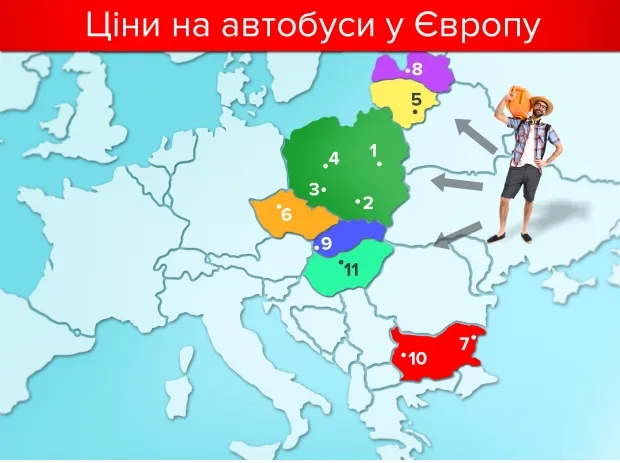 В Європу автобусом: найдешевші маршрути (інфографіка)
