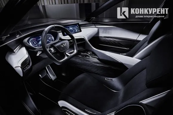 Топ-10 найгучніших новинок із автосалону в Пекіні