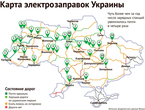 В Україні почали частіше купувати електромобілі
