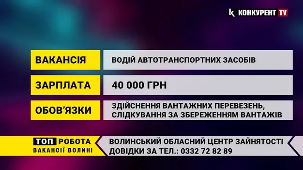 Волинян кличуть на роботу: зарплата від 20 000 до 40 000 гривень (відео)