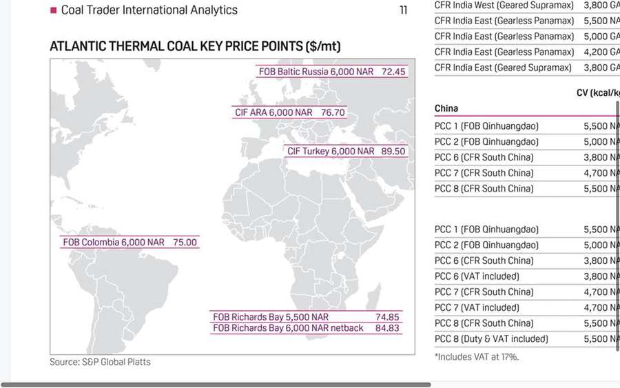Українське вугілля – найдорожче у світі, – експерт 