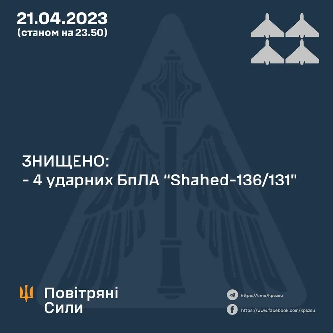 Ввечері ППО знищила чотири «шахеди»
