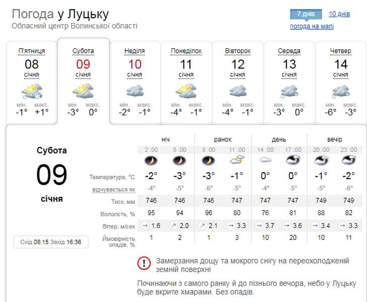 Морозець: погода у Луцьку на суботу, 9 січня