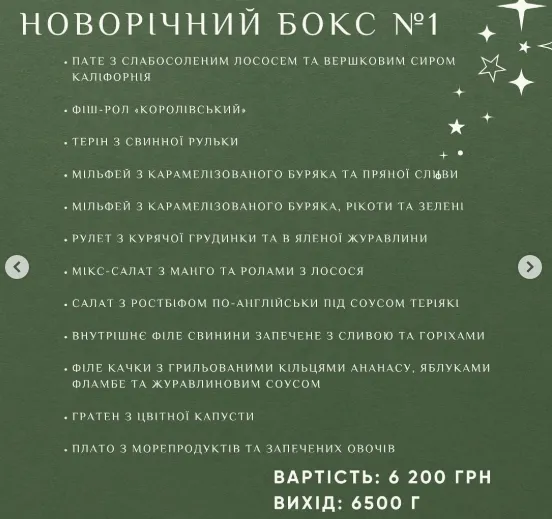 Де у Луцьку замовити їжу на Різдво (ціни, заклади)