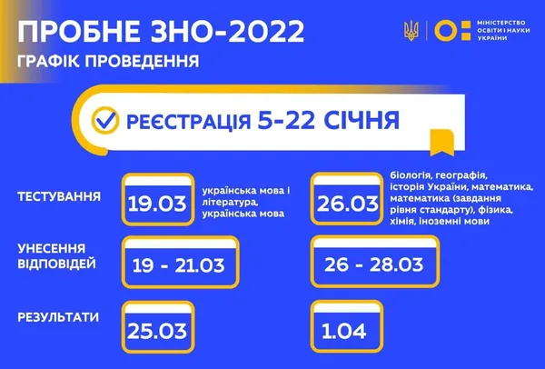 5 січня стартує реєстрація на пробне ЗНО-2022
