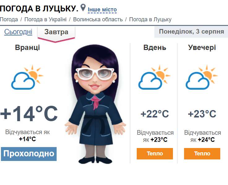 Тепло та без опадів: погода у Луцьку на 3 серпня