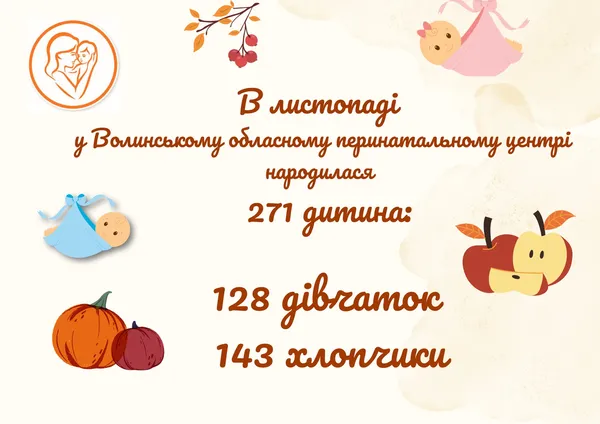У перинатальному в Луцьку за місяць народилися 4 двійні