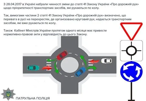 Де в Луцьку є перехрестя з круговим рухом