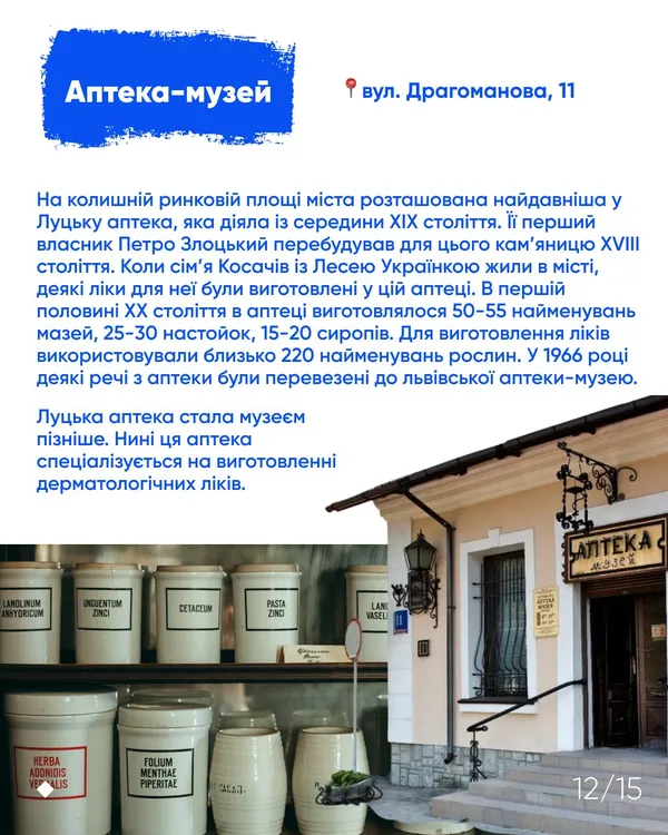 Попсові і не дуже: назвали топ-13 музеїв Луцької громади
