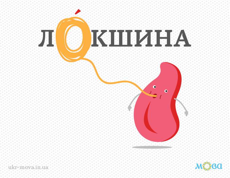 Підбірка українських слів, які ви можете писати і вимовляти неправильно