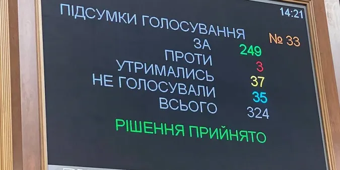 Рада підтримала створення електронного реєстру військовозобовʼязаних