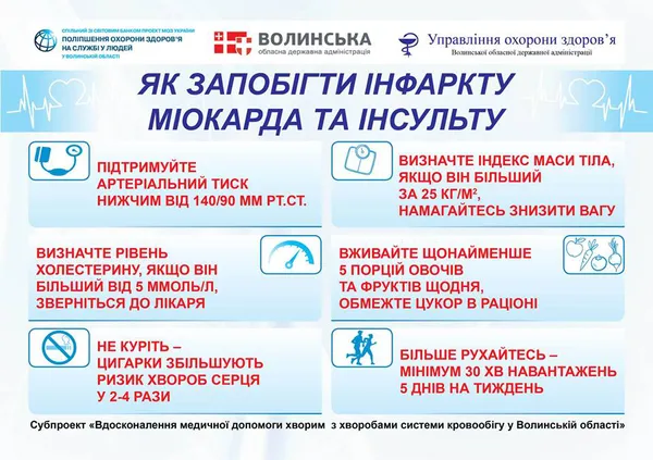 У волинян безплатно братимуть аналізи на холестерин