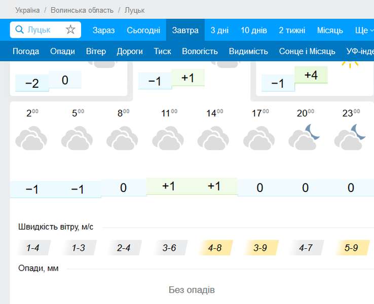 Легкий морозець і густий туман: погода в Луцьку у понеділок, 20 січня