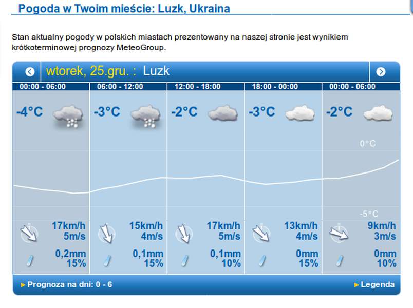 Різдвяний морозець і сніг: погода в Луцьку у вівторок, 25 грудня