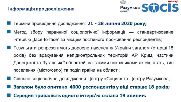 Рейтинг Слуг народу похитнувся