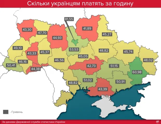 Порахували, скільки волинянам платять за годину роботи (інфографіка) 