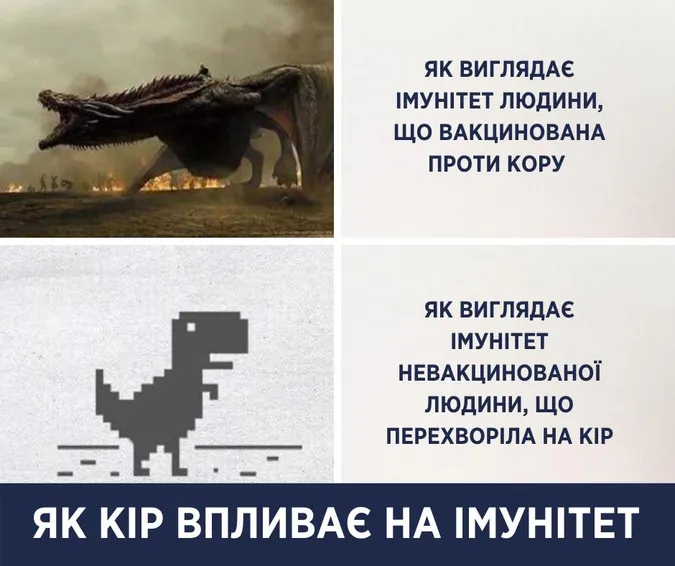 Вірус кору може викликати  «імунну амнезію»: як вберегтися