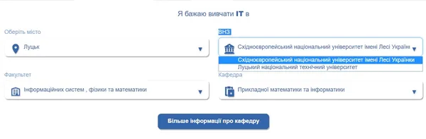 Запрацювала база з усіма IT-спеціальностями у вишах України 