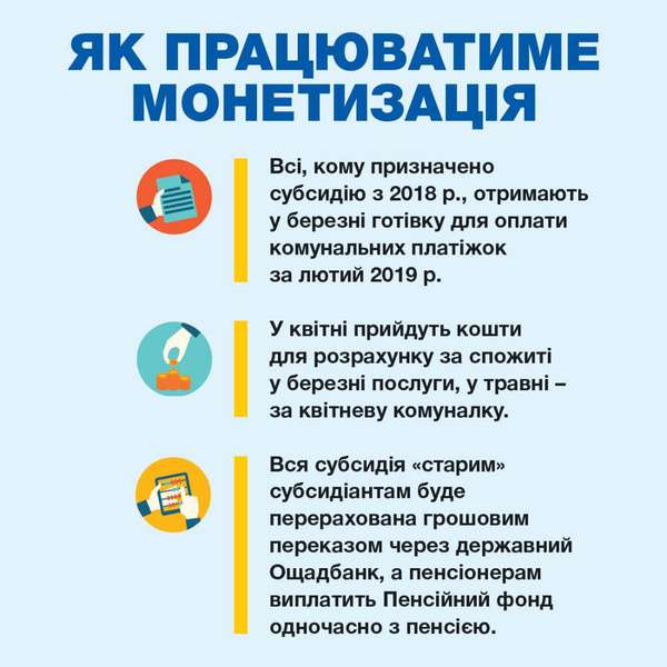 За лютий українці отримають субсидію готівкою для оплати «комуналки»