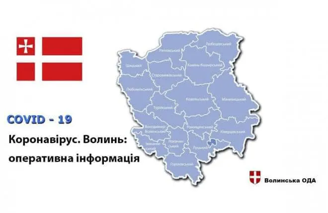Нові випадки коронавірусу виявили у Луцьку та Нововолинську