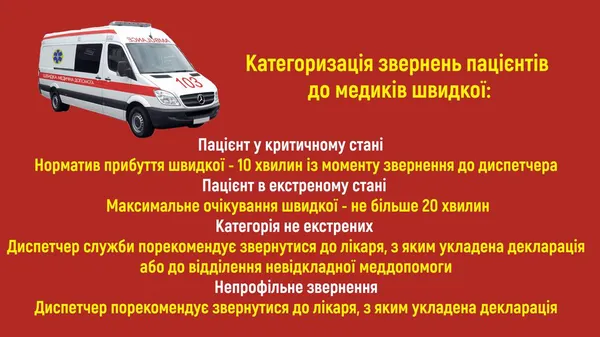 Як працюють нові правила виклику «швидкої» на Волині (відео)