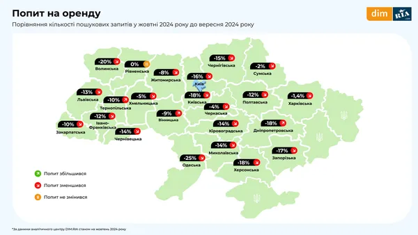 На Волині дорожчає оренда житла – наздоганяємо Київ (інфографіка)