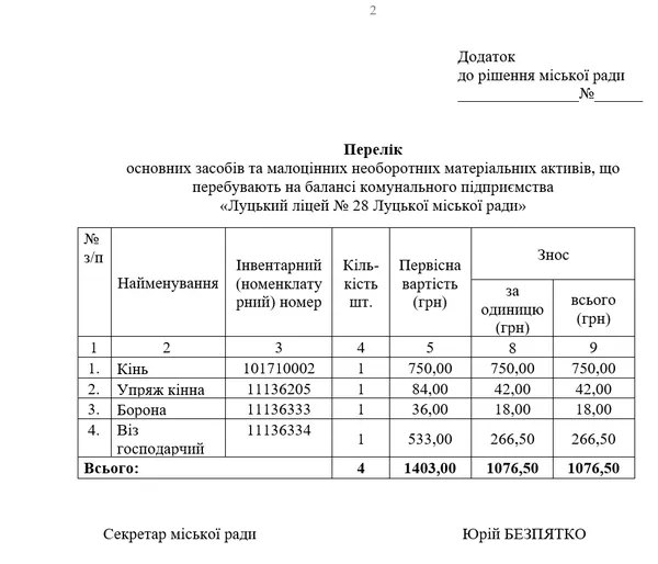 У Луцькому зоопарку поселиться кінь «учений»