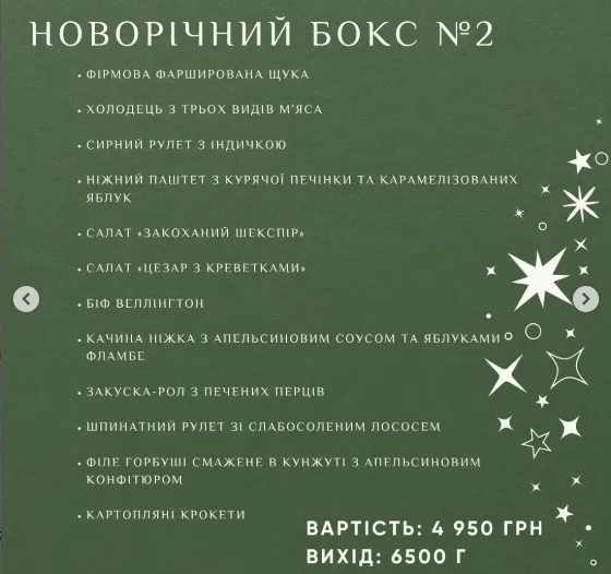 Де у Луцьку замовити їжу на Різдво (ціни, заклади)