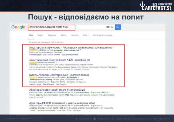 Приклад текстової контекстної реклами в інтернеті