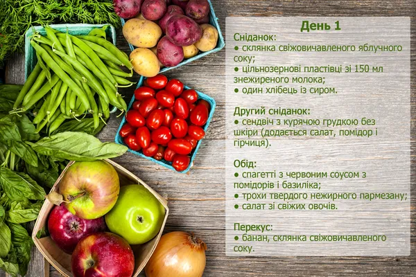 Визначили найкращу дієту у світі