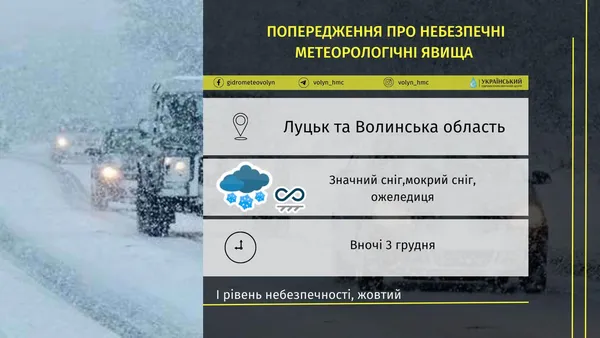 Мокрий сніг та ожеледиця: на Волині оголосили «жовтий» рівень небезпечності