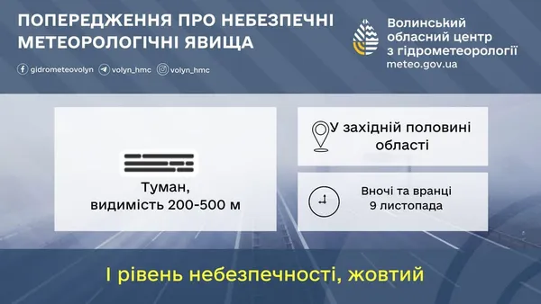 Волинь огорне густий туман