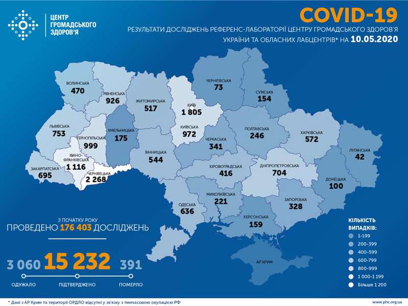 В Україні підтвердили 522 нові випадки коронавірусу