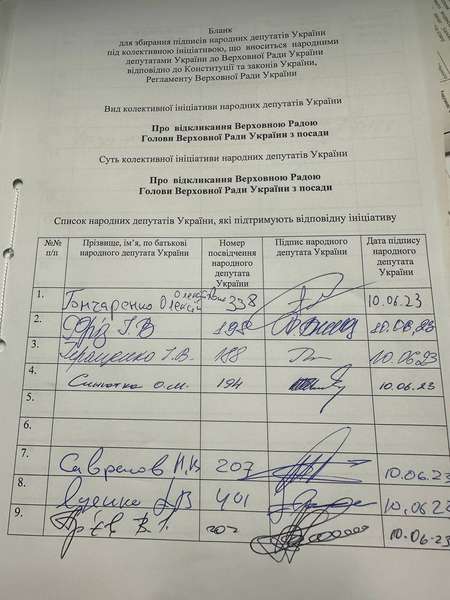 У Раді почали збирати підписи за відставку Стефанчука з посади спікера